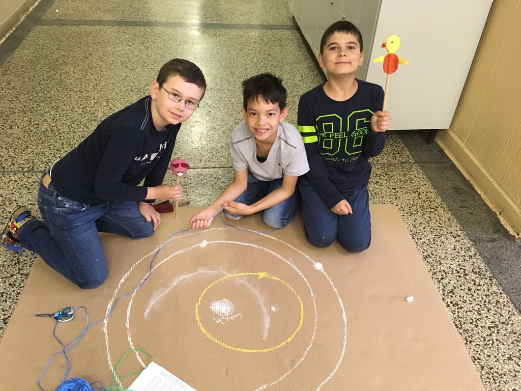 PYP 3 How the world works - MATH orbits around the Sun May 2018