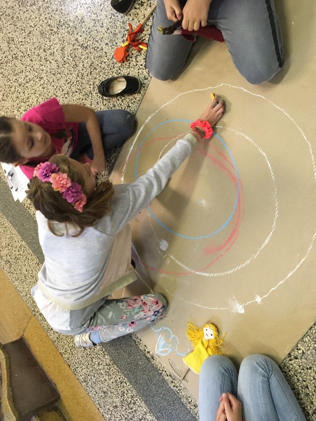 PYP 3 How the world works - MATH orbits around the Sun May 2018