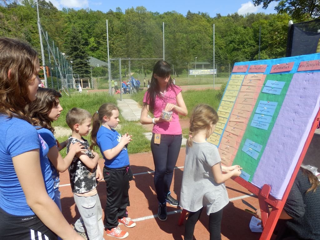 ŠVP Euromesto 2014