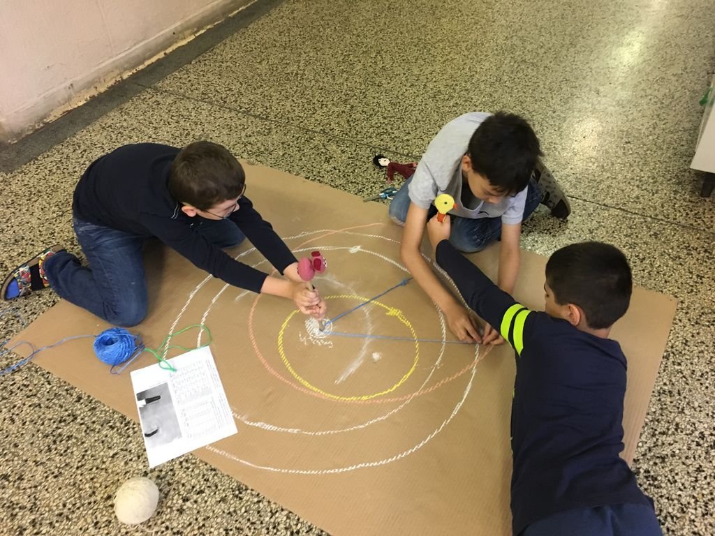 PYP 3 How the world works - MATH orbits around the Sun May 2018