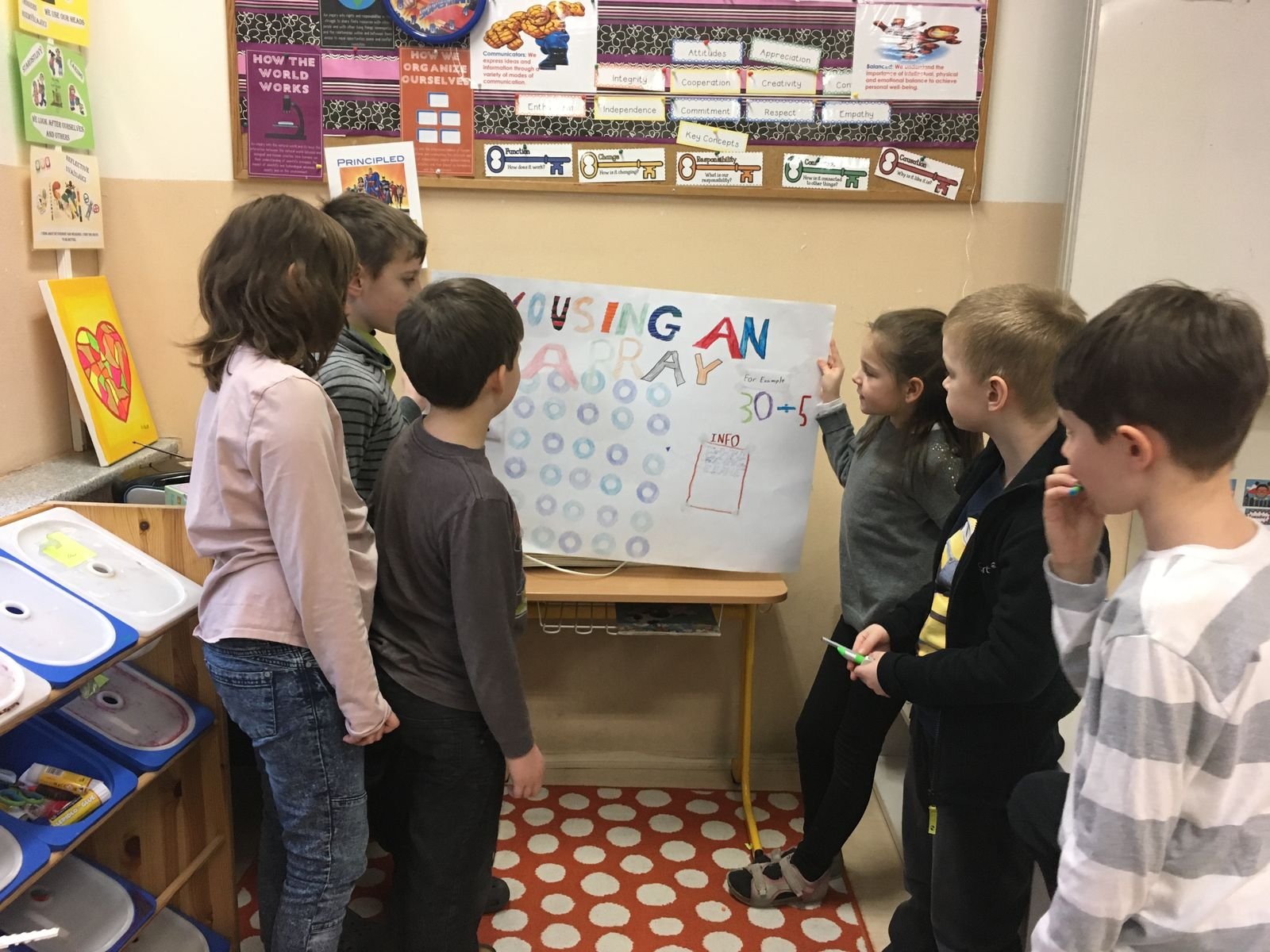 PYP3 for PYP2 Math - January 2017