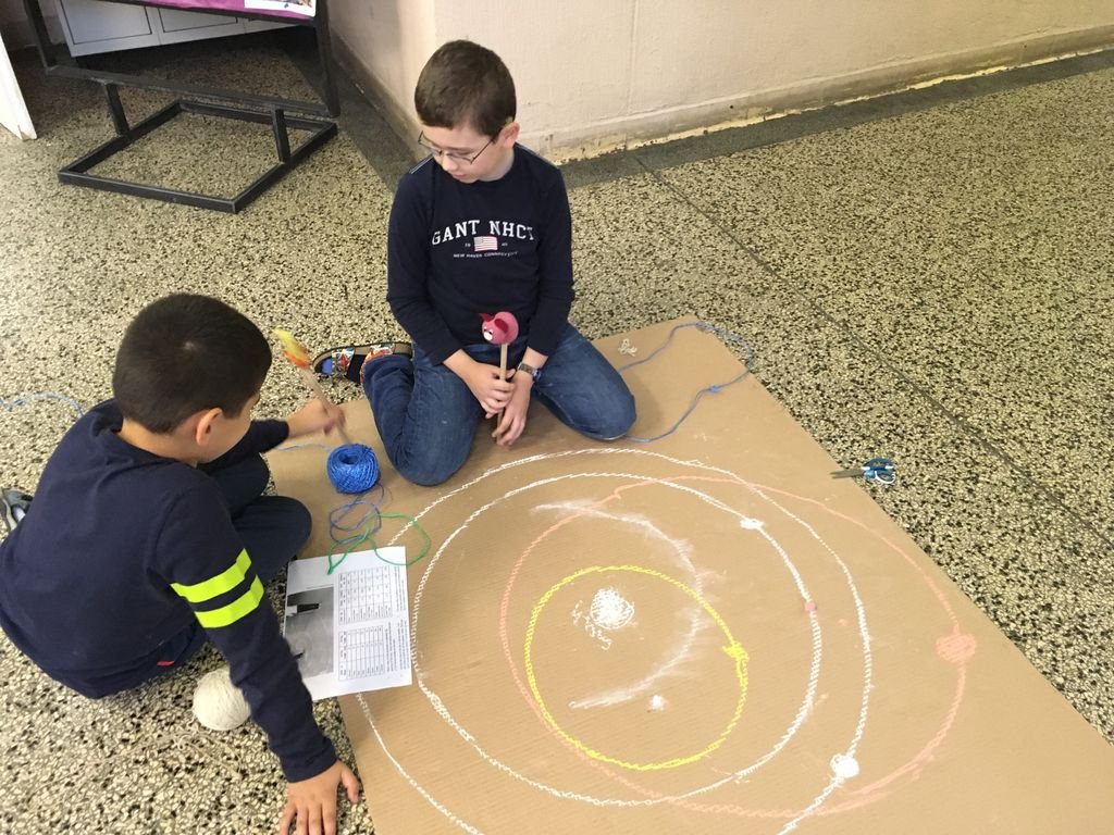 PYP 3 How the world works - MATH orbits around the Sun May 2018