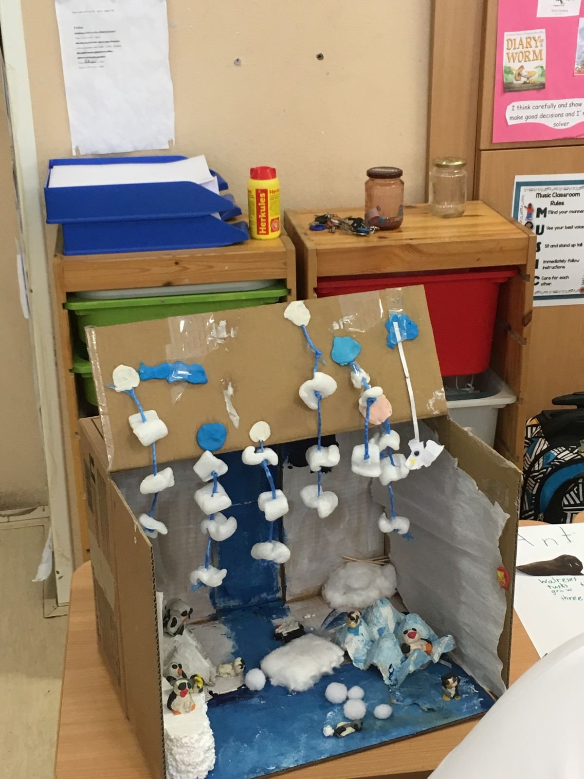 PYP 1 SLC + presentations June 2018