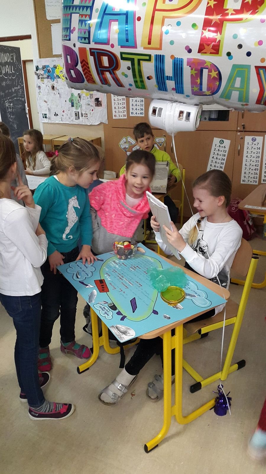 Marec 2017 – PYP 2 AJ Presentations - Transport