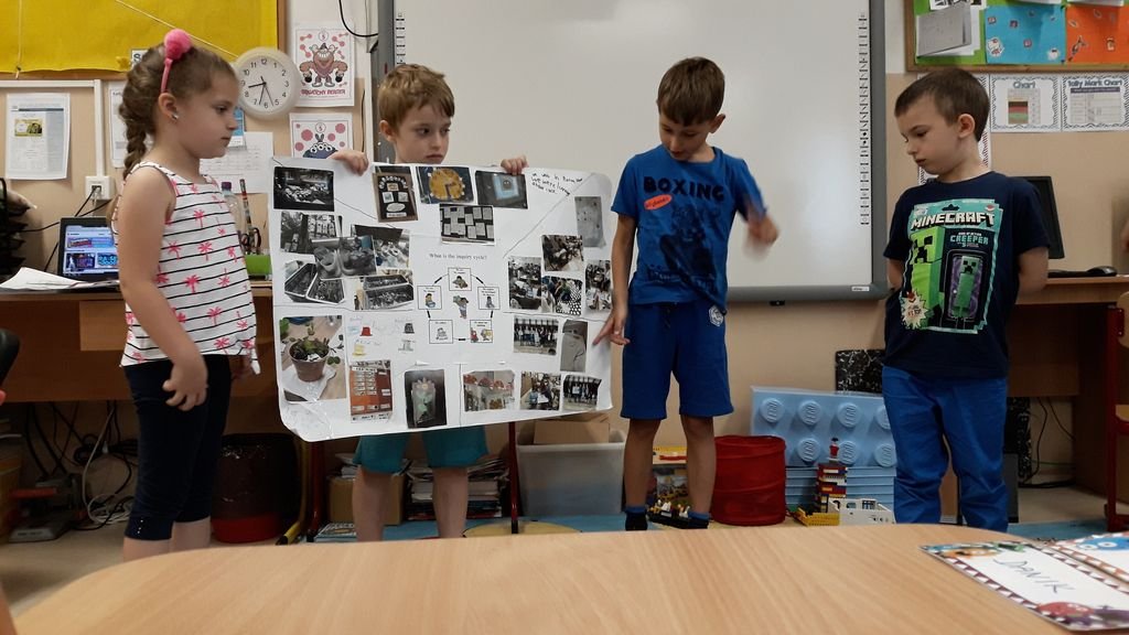 PYP 1 - Inquiry Cycle May 2018