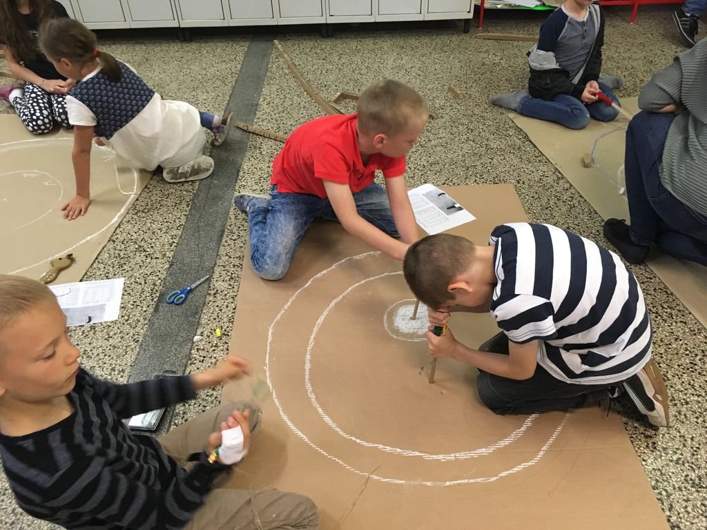 PYP 3 How the world works - MATH orbits around the Sun May 2018