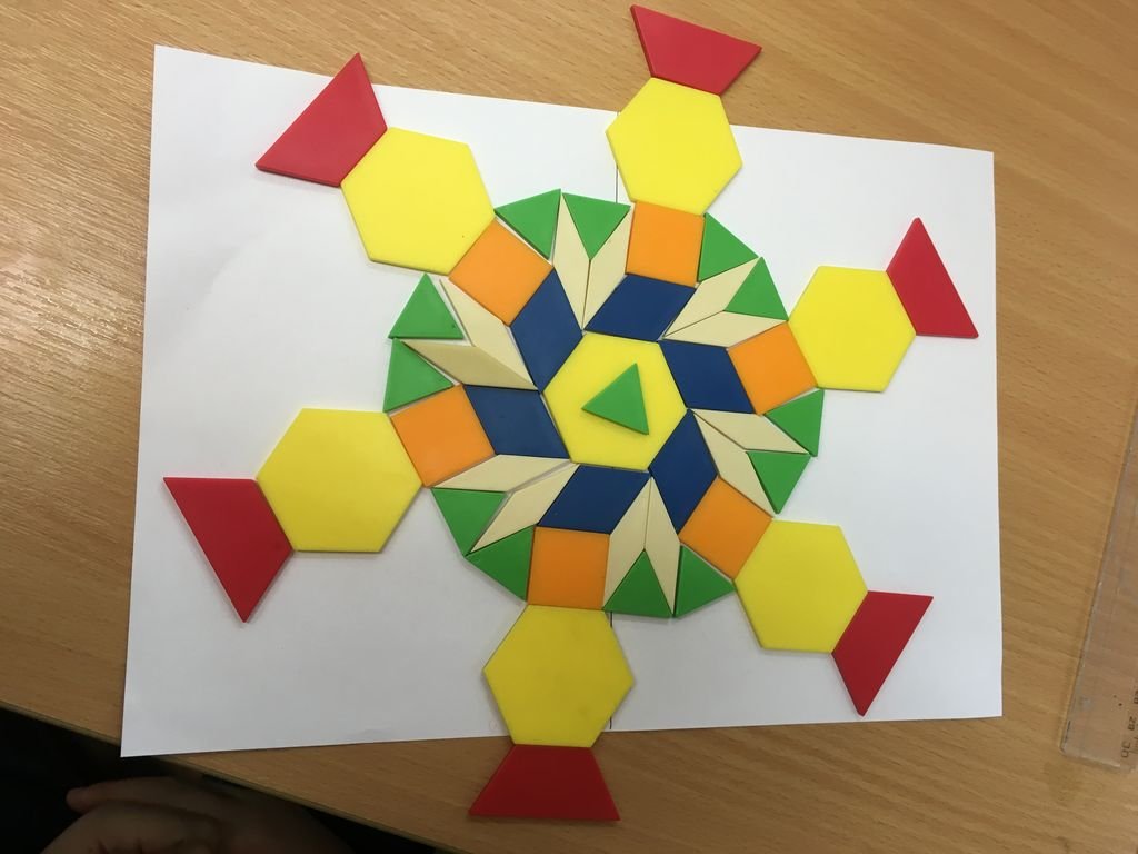 PYP 4 Symmetry February 2018