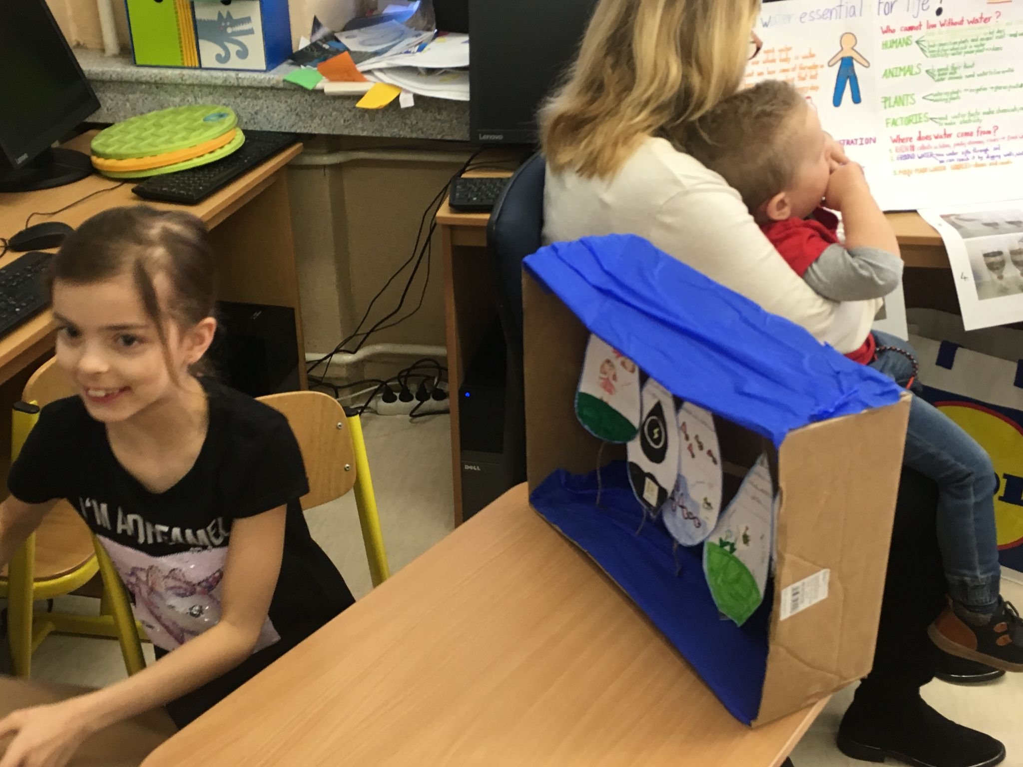 Sharing the planet - Water - PYP2 presentations