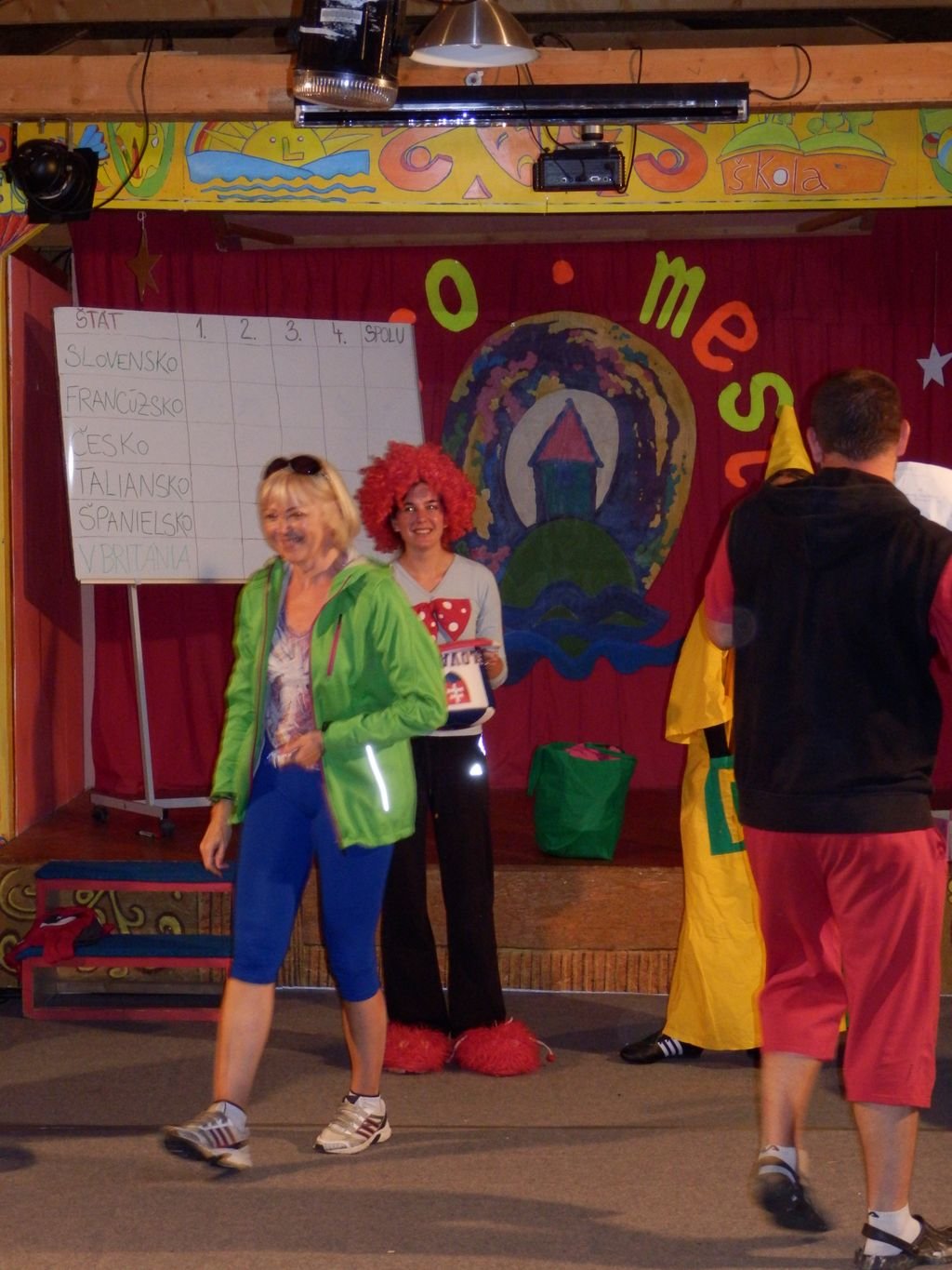 Euroškola - Škola v prírode - prvý stupeň ZŠ (PYP SJ)