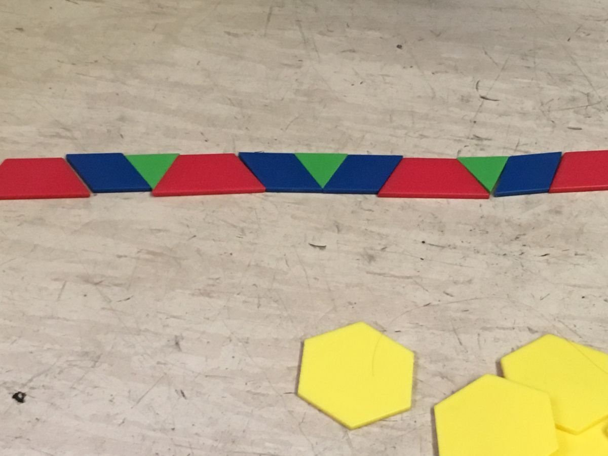 PYP 3 Patterns