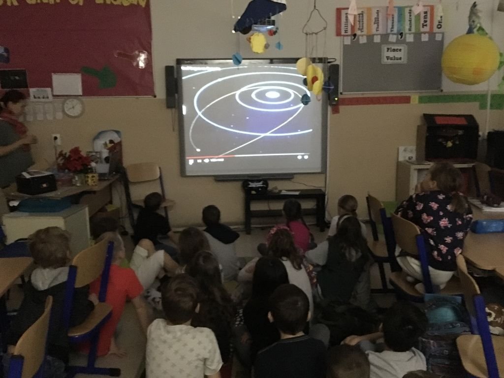 PYP 3 How the world works - MATH orbits around the Sun May 2018