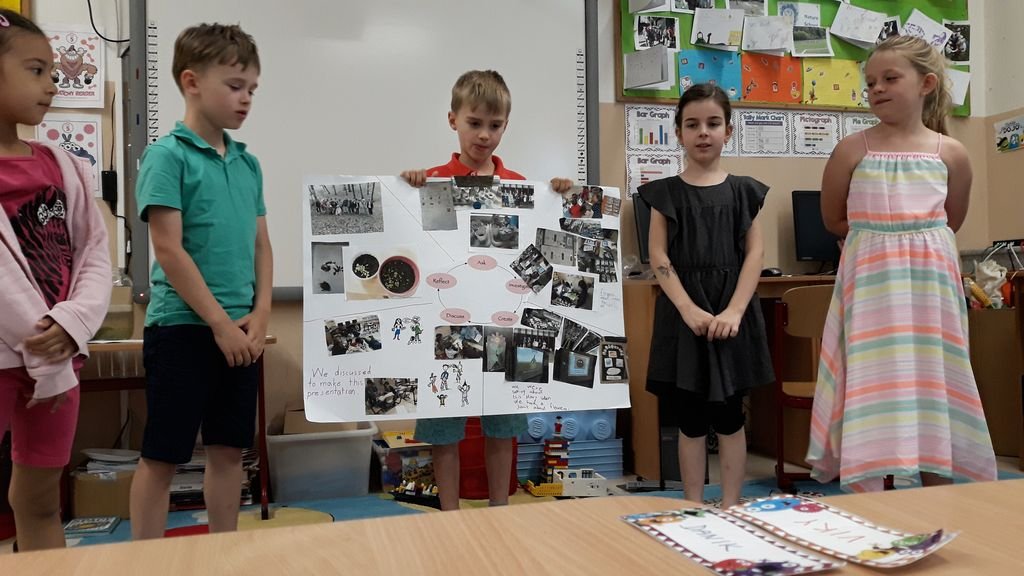 PYP 1 - Inquiry Cycle May 2018