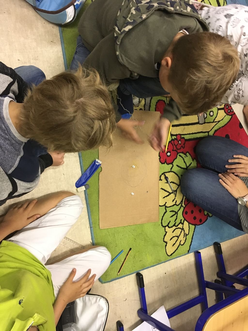 PYP 3 How the world works - MATH orbits around the Sun May 2018