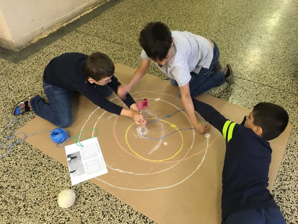 PYP 3 How the world works - MATH orbits around the Sun May 2018