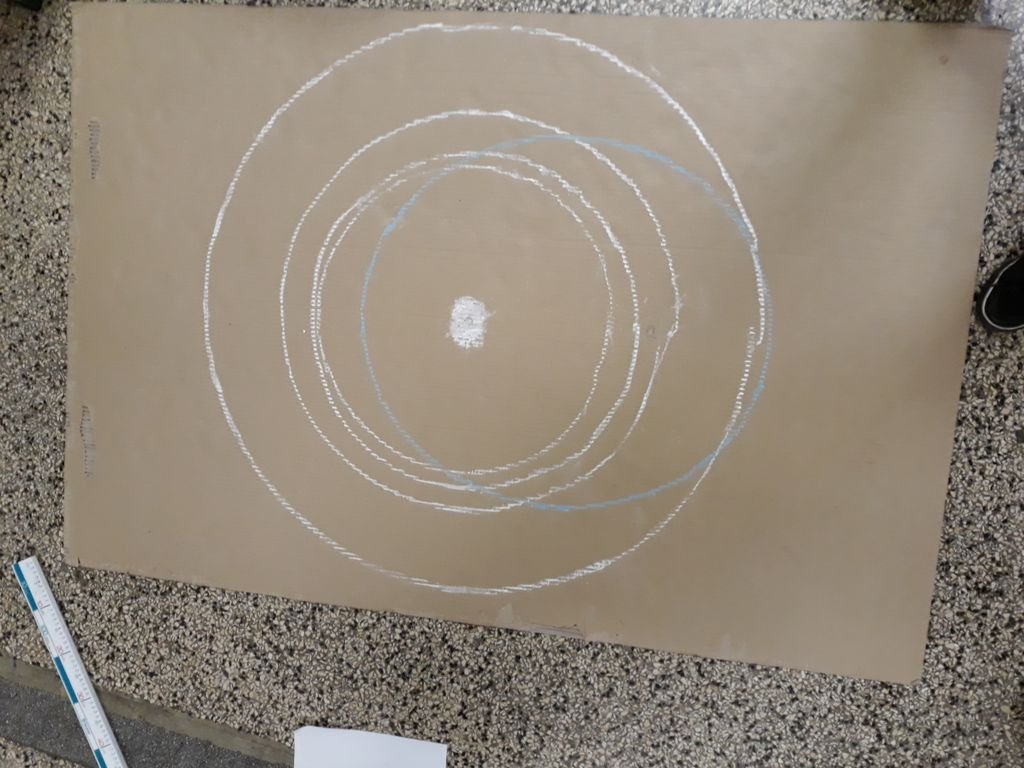 PYP 3 How the world works - MATH orbits around the Sun May 2018