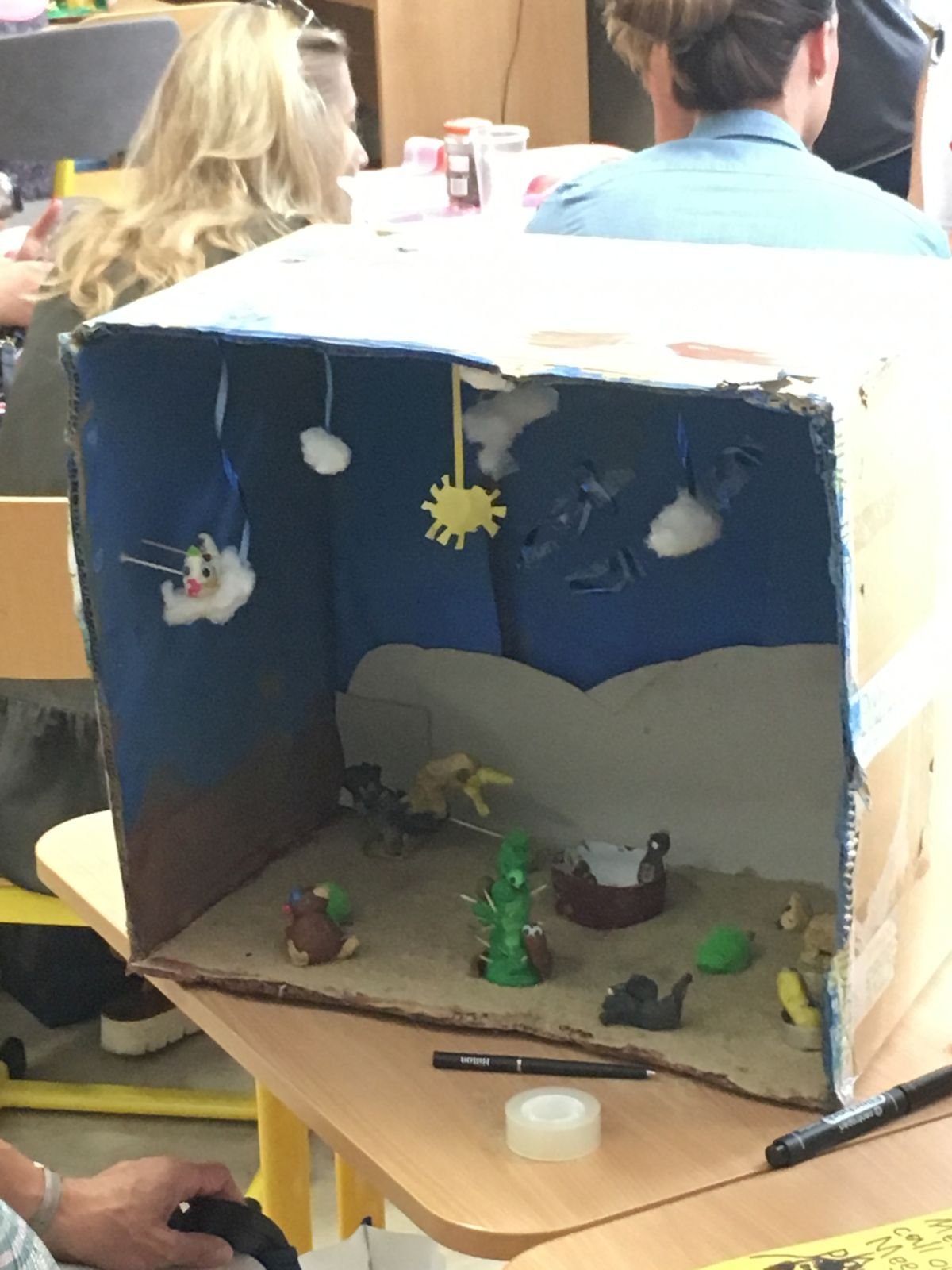 PYP 1 SLC + presentations June 2018