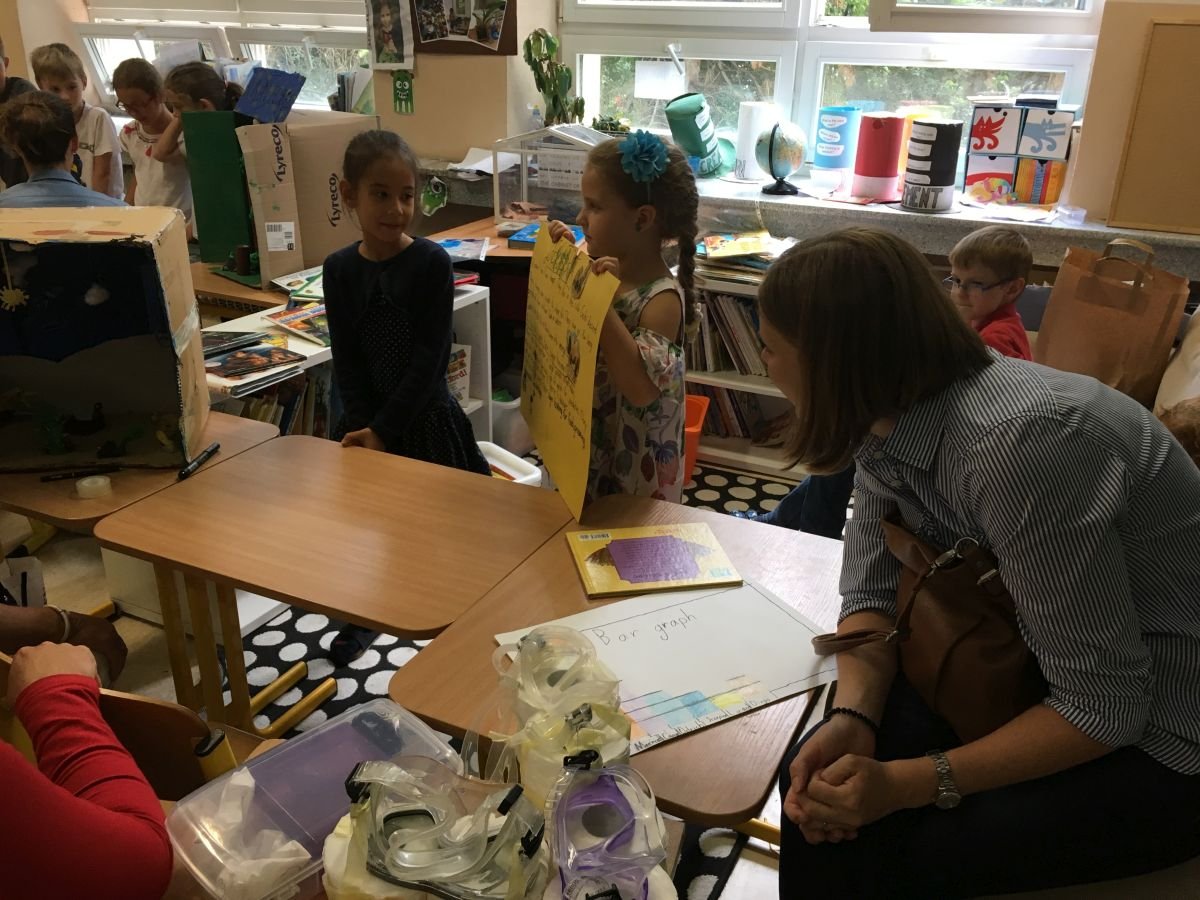 PYP 1 SLC + presentations June 2018