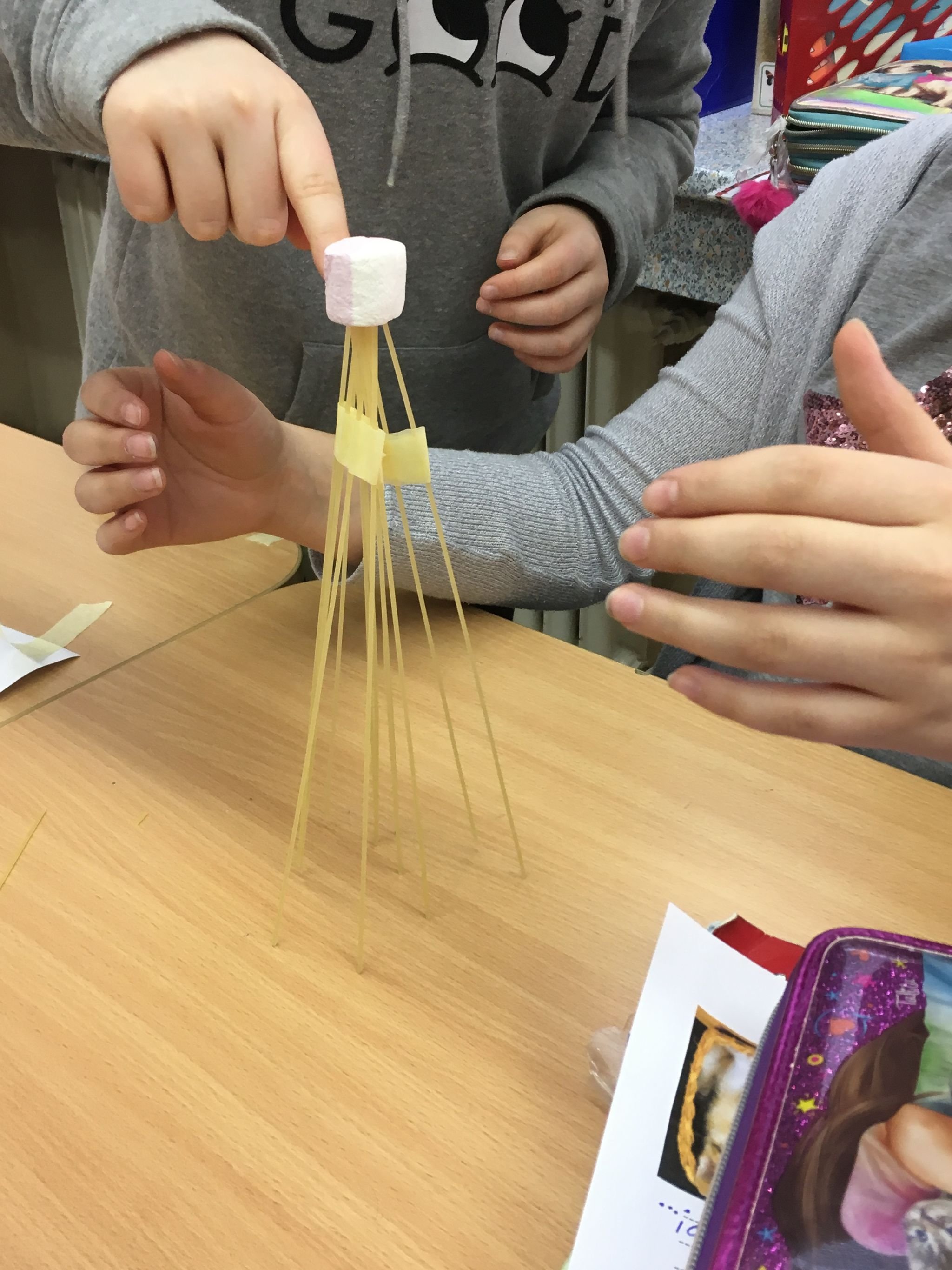 PYP 5 Transciplinary Skills