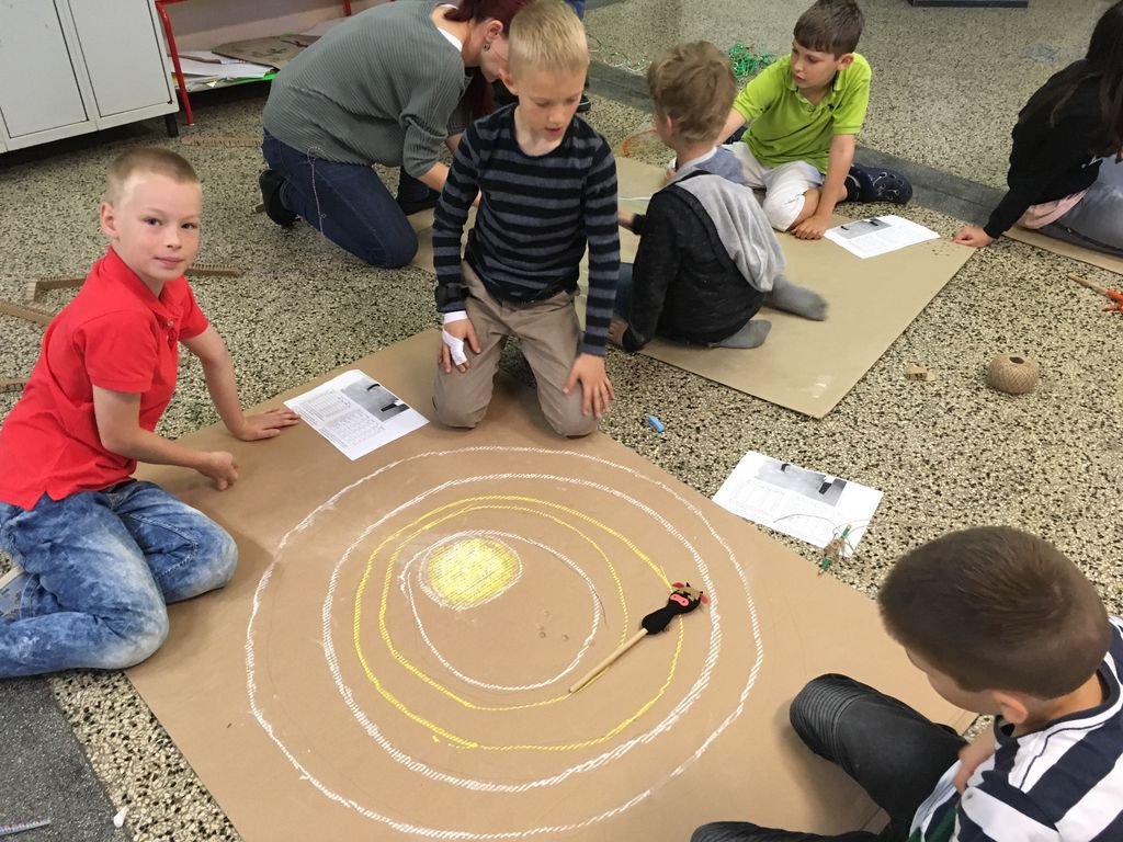 PYP 3 How the world works - MATH orbits around the Sun May 2018