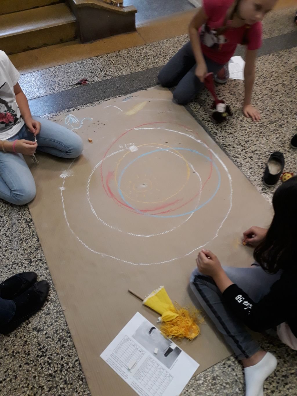 PYP 3 How the world works - MATH orbits around the Sun May 2018