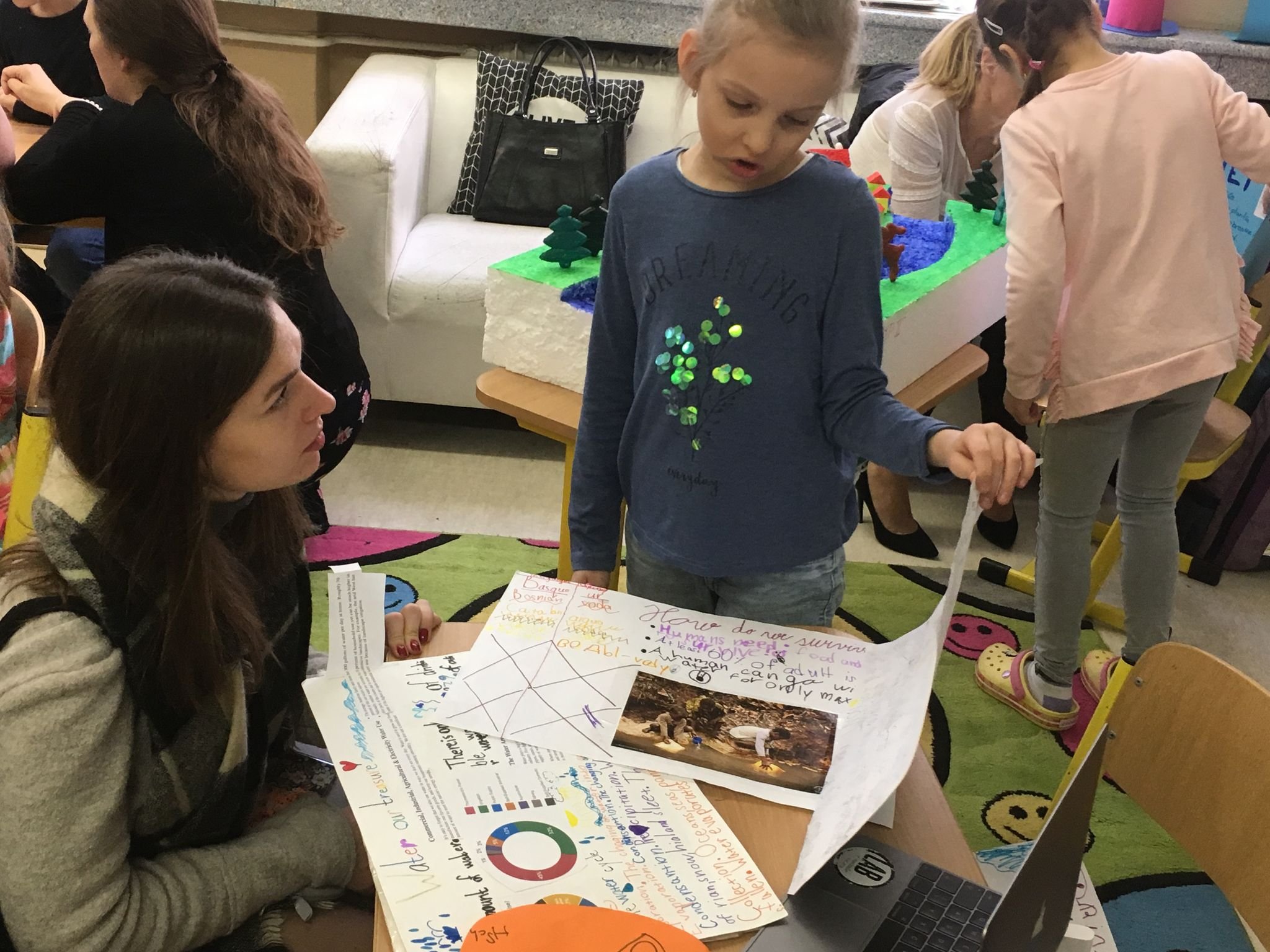 Sharing the planet - Water - PYP2 presentations