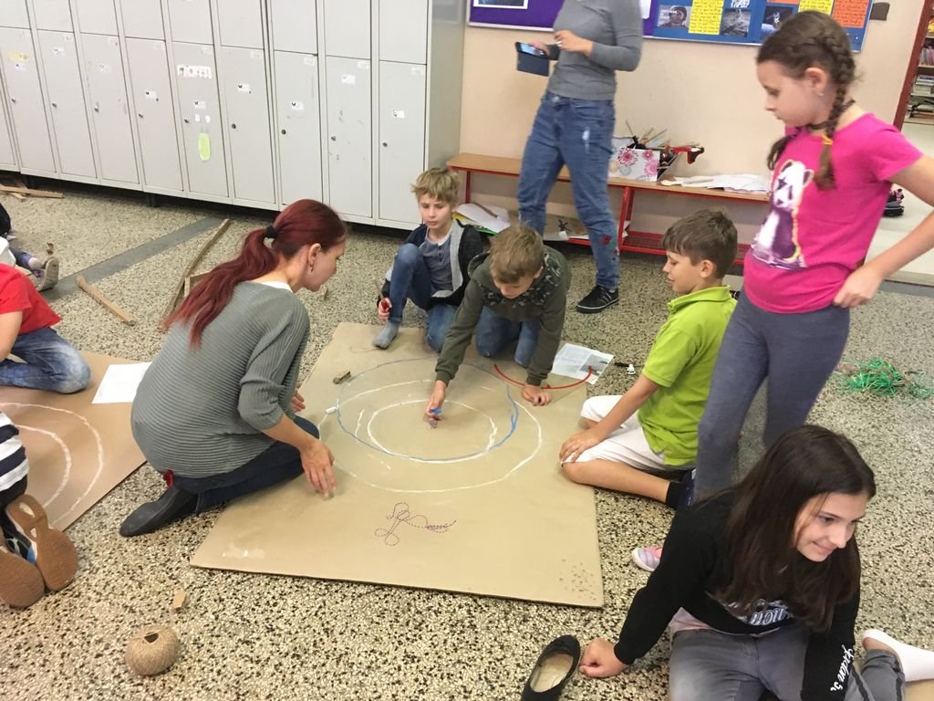 PYP 3 How the world works - MATH orbits around the Sun May 2018