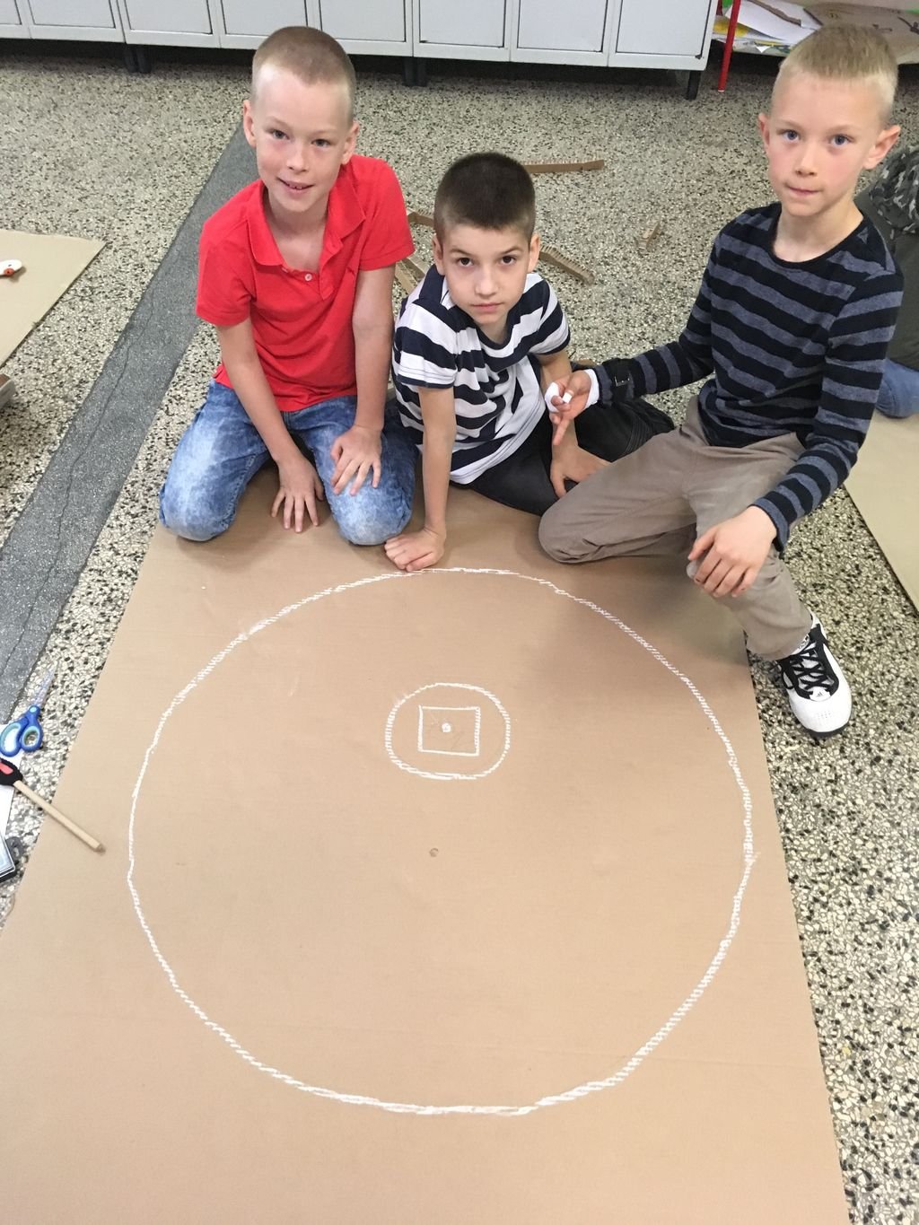 PYP 3 How the world works - MATH orbits around the Sun May 2018