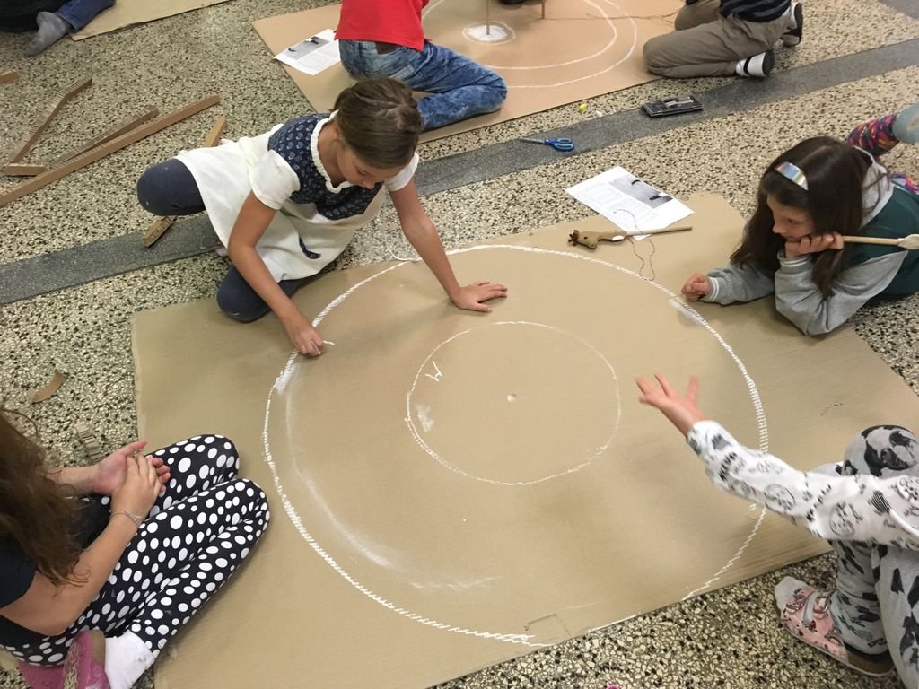 PYP 3 How the world works - MATH orbits around the Sun May 2018