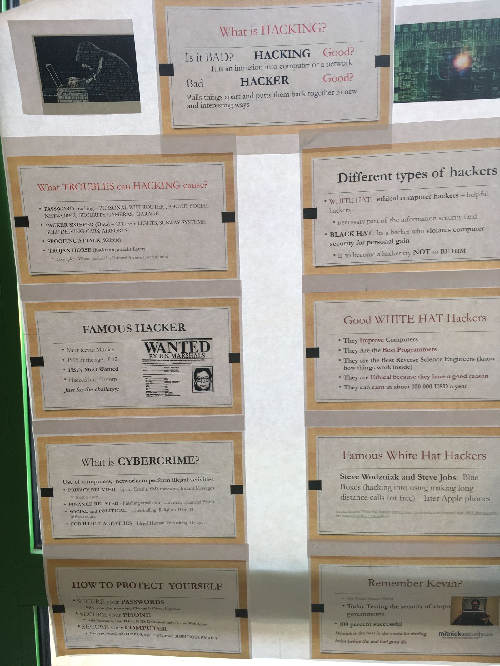 PYP 5 Exhibition Day June 2018