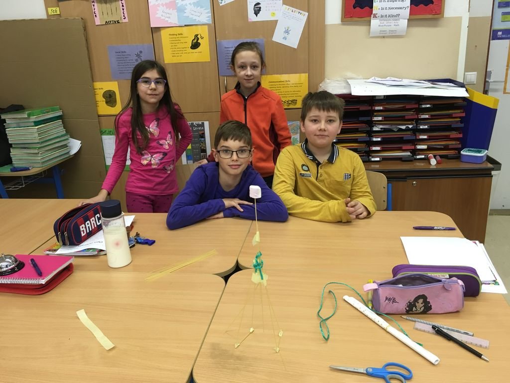 PYP 5 - Transciplinary skills March 2018