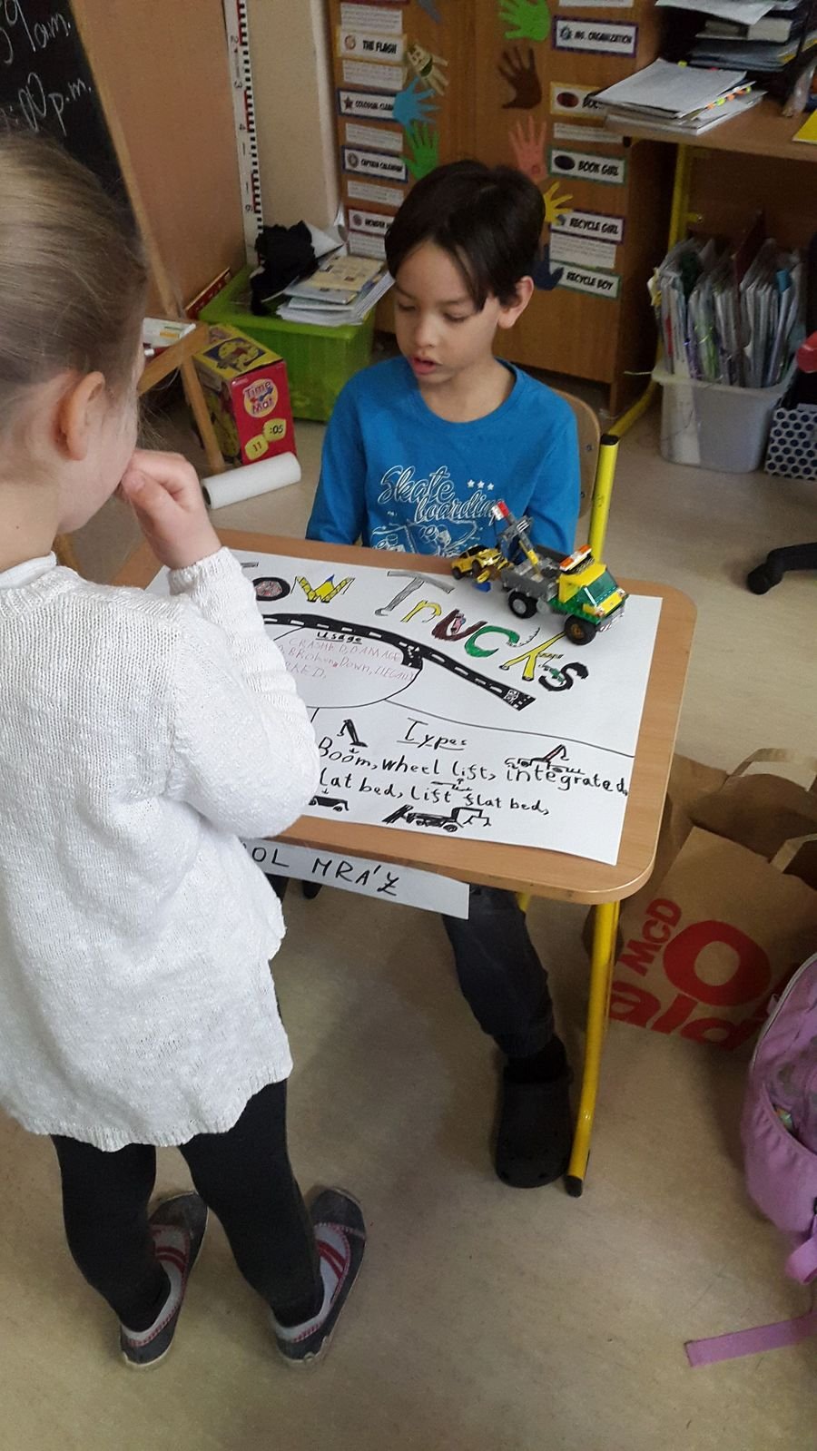 Marec 2017 – PYP 2 AJ Presentations - Transport